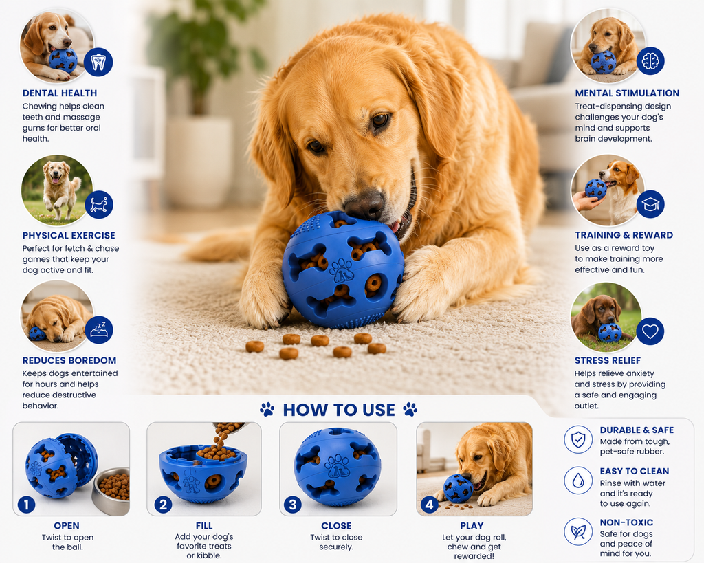 Smart Paws Reward Ball – Interactive Slow Feeder Toy for Active Dogs
